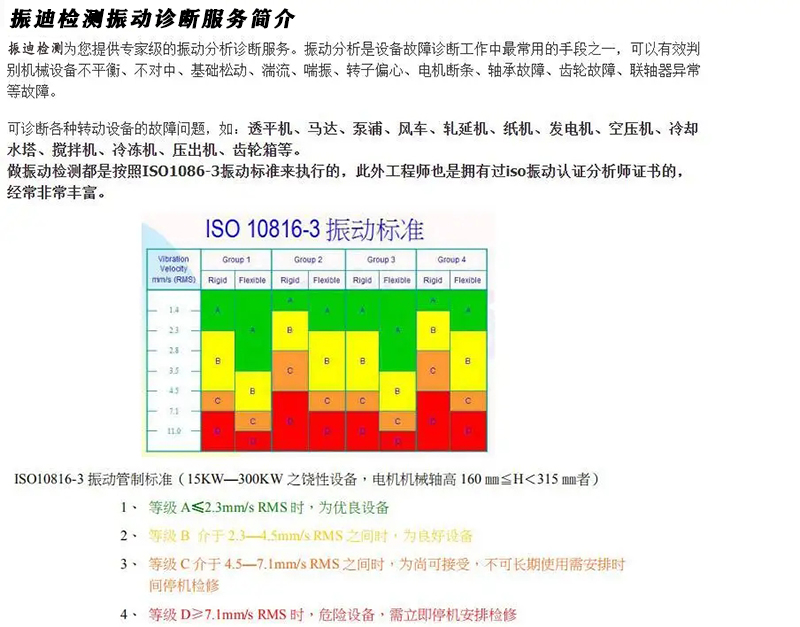 振動分析診斷服務.jpg